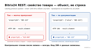 Почему Bitrix24 REST молча пропускает запись свойства товара и как это ловить